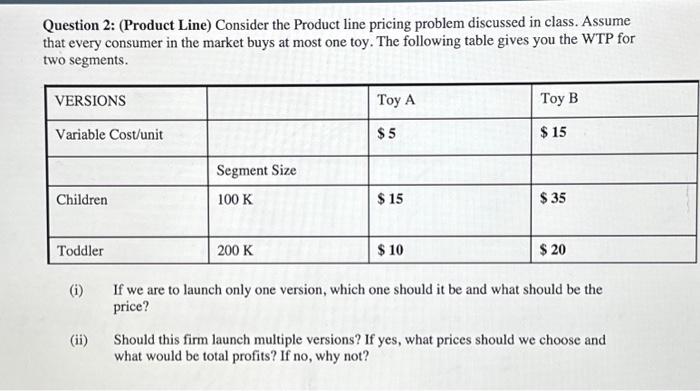 Question 2: (Product Line) Consider the Product