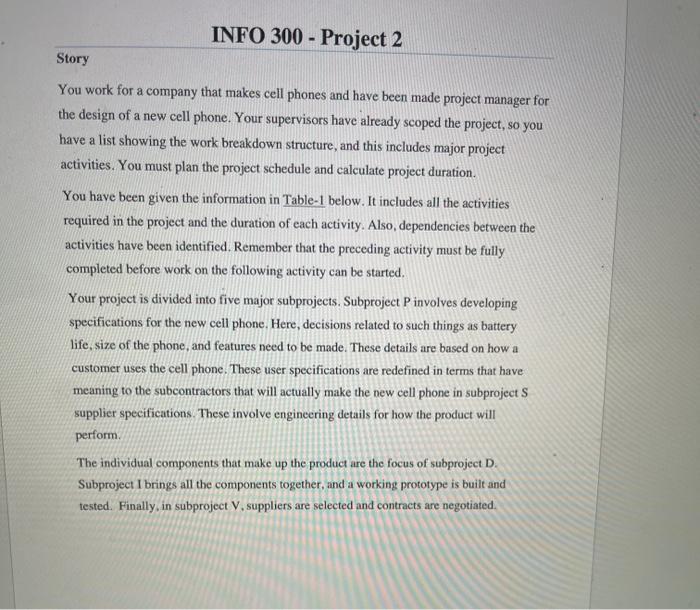 INFO 300 - Project 2 Story You work for a company
