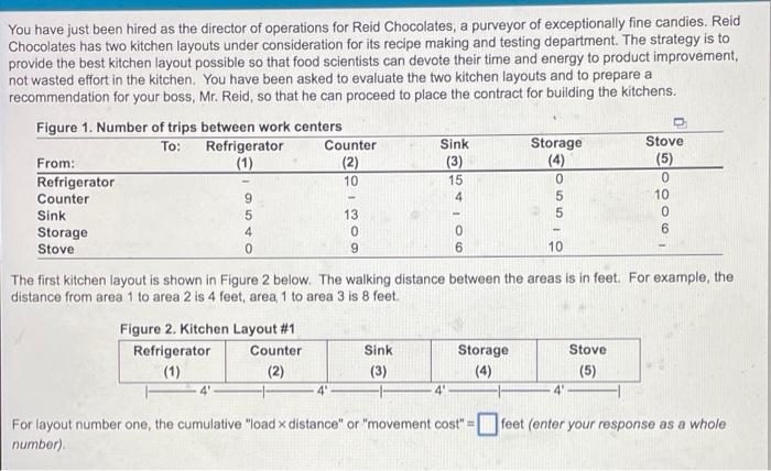 Sink 10 0 15 4 You have just been hired as the
