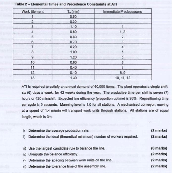work study pls answer all parts Advance
