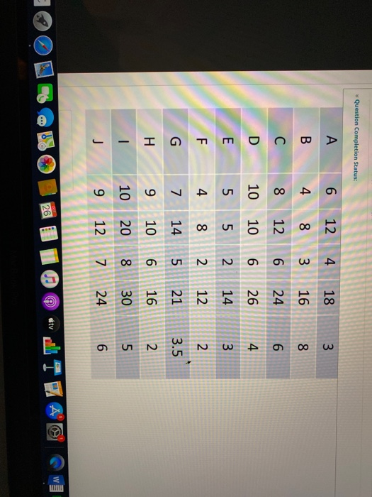 as fast as possible please Question Completion