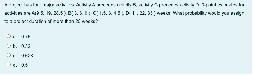 A project has four major activities. Activity A