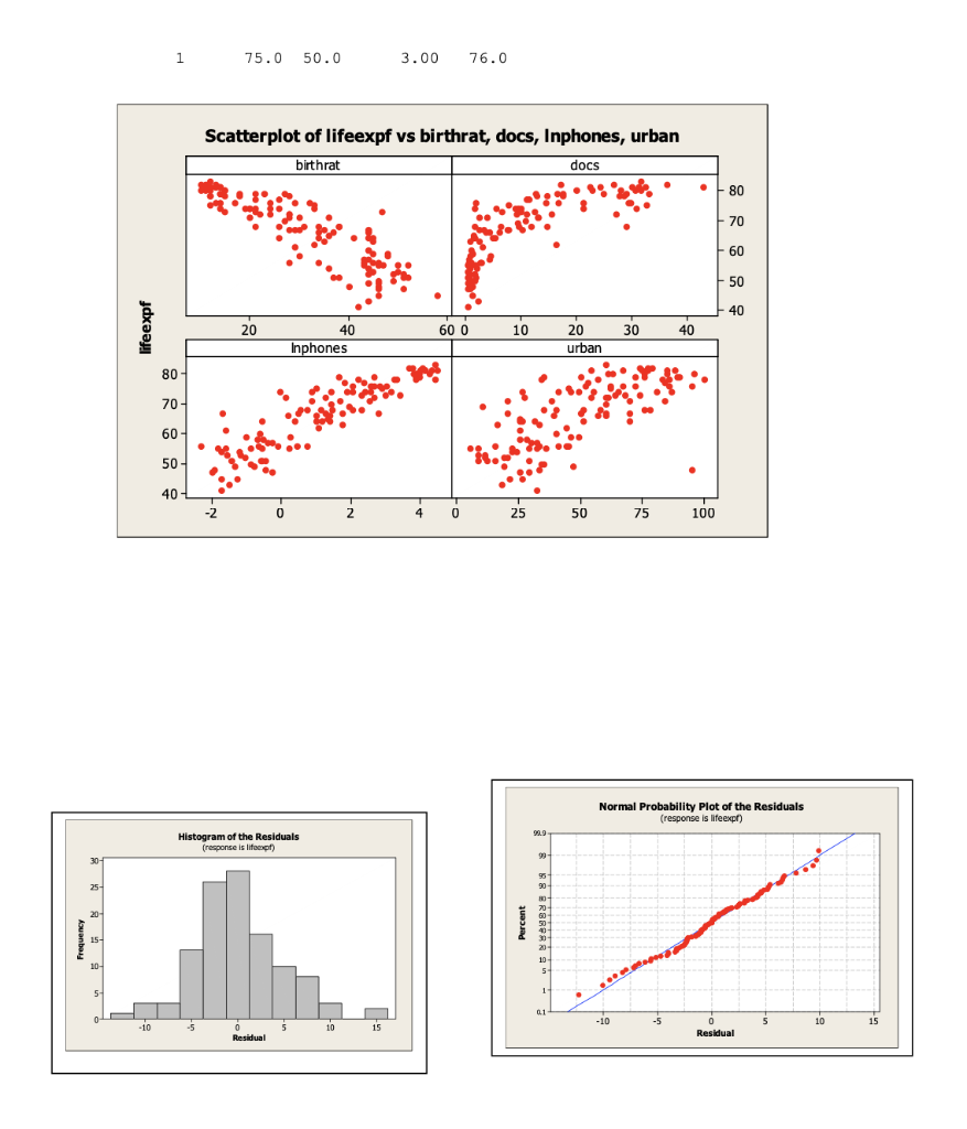 Question 5: (25 points) (continued from the
