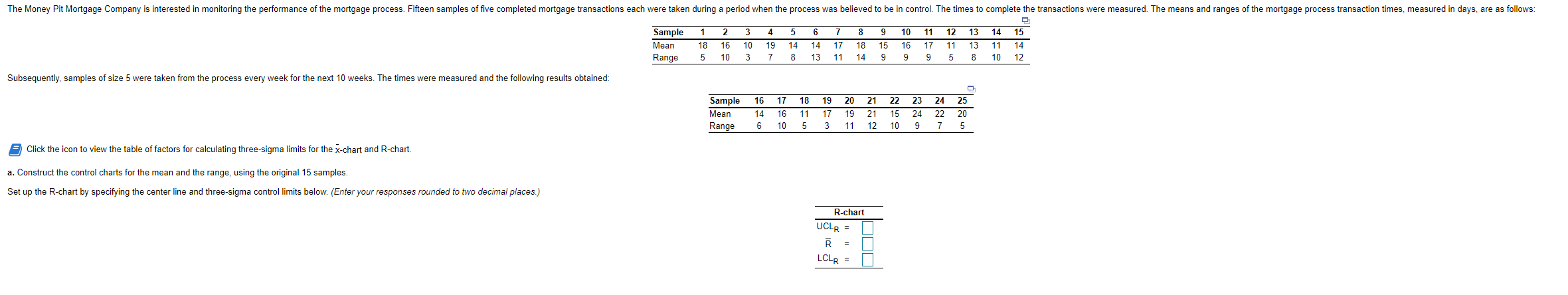 Reference Factors for calculating three-sigma