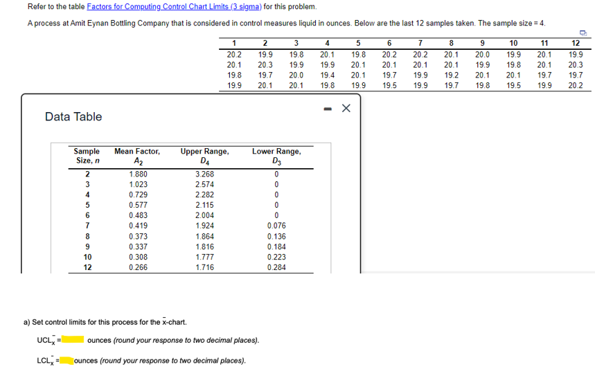 Refer to the table Factors for Computing Control