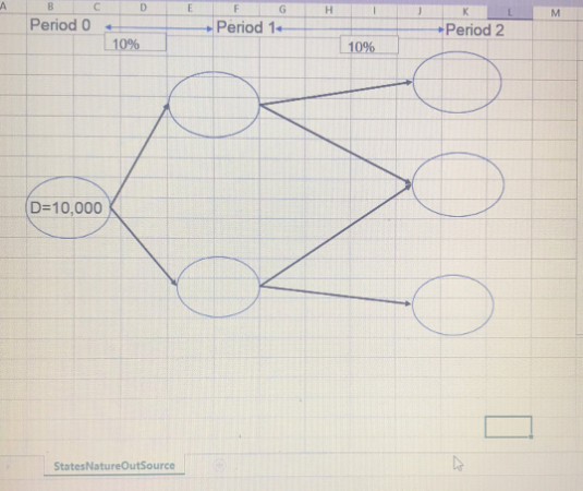 Insert Page Layout Data View 91 ECTID Become you