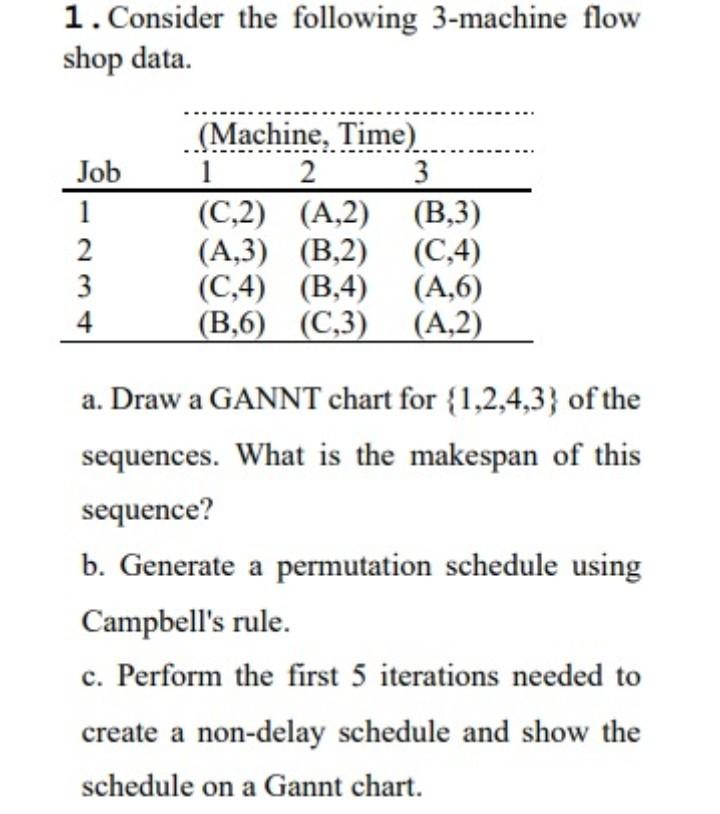 1. Consider the following 3-machine flow shop