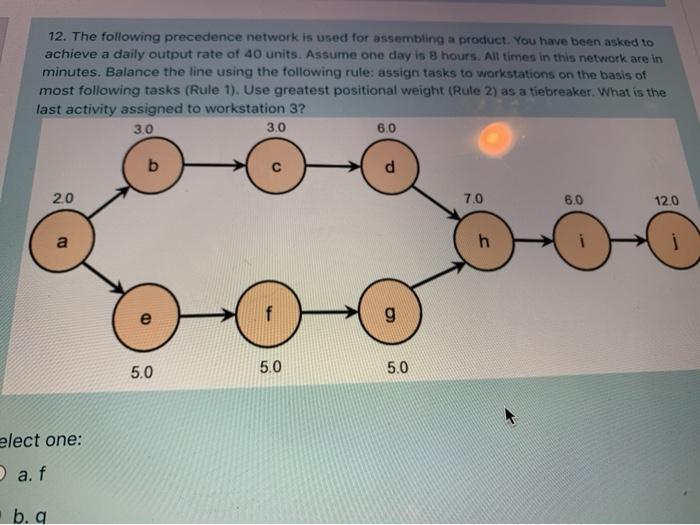 12. The following precedence network is used for