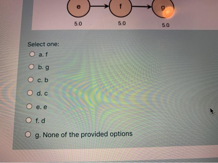 12. The following precedence network is used for