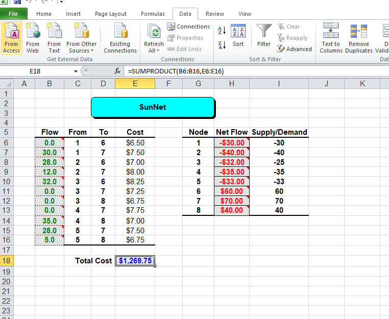 can someone check my work please. File Home