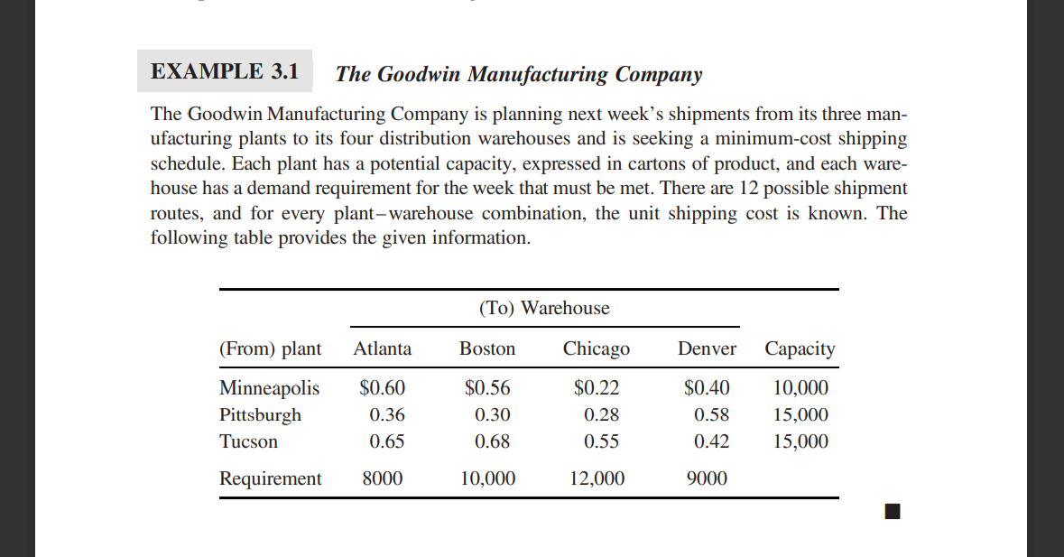 (LP MODEL+ Sensitivity Report) on .pdf + Solution