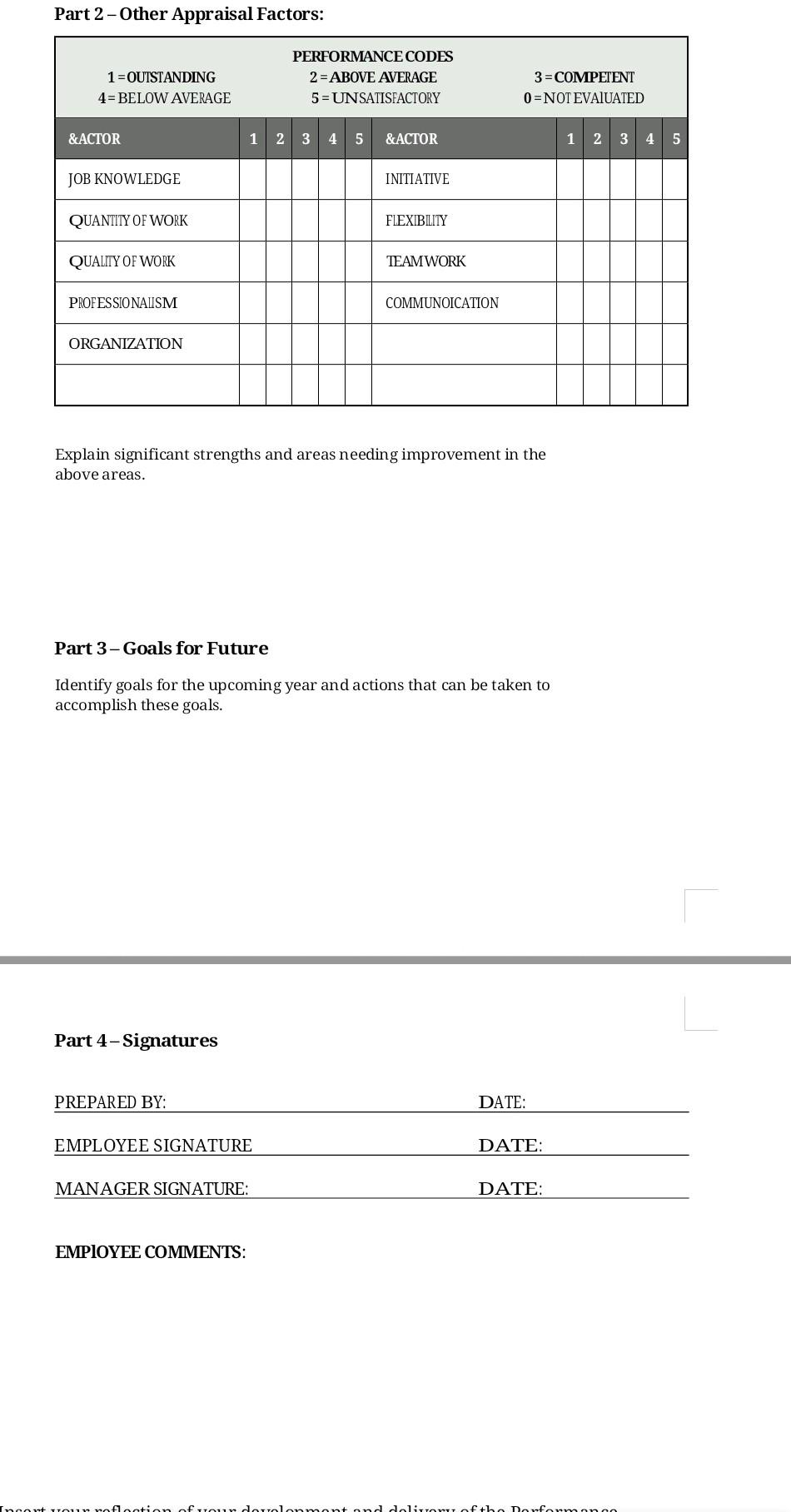 PURPOSE To gain experience in creating, executing