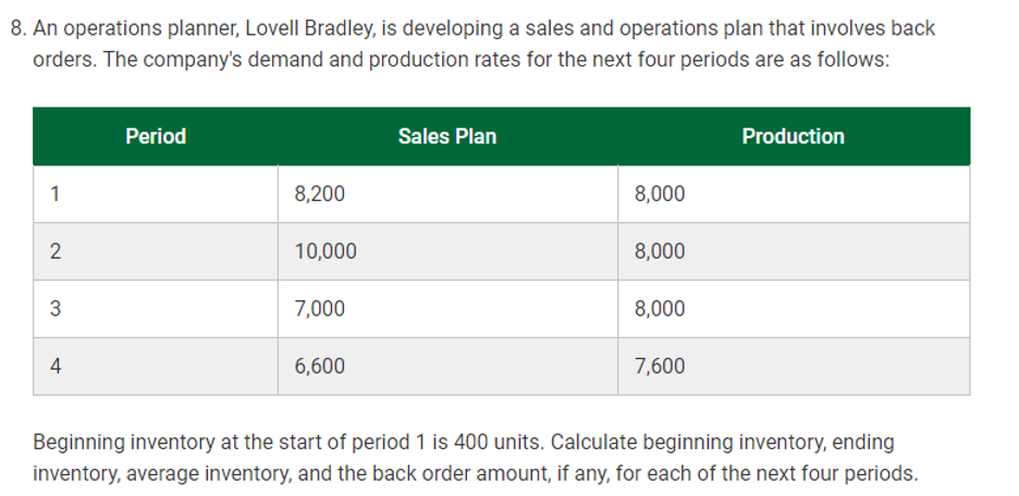 8. An operations planner, Lovell Bradley, is