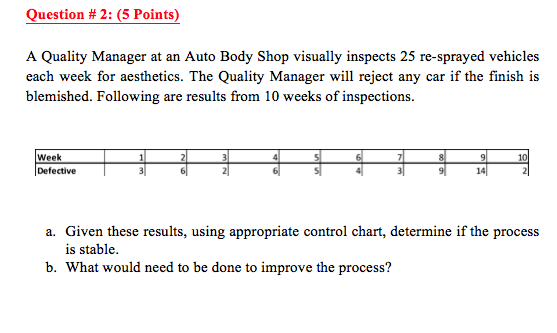 -Use as many decimal digits as possible (not less
