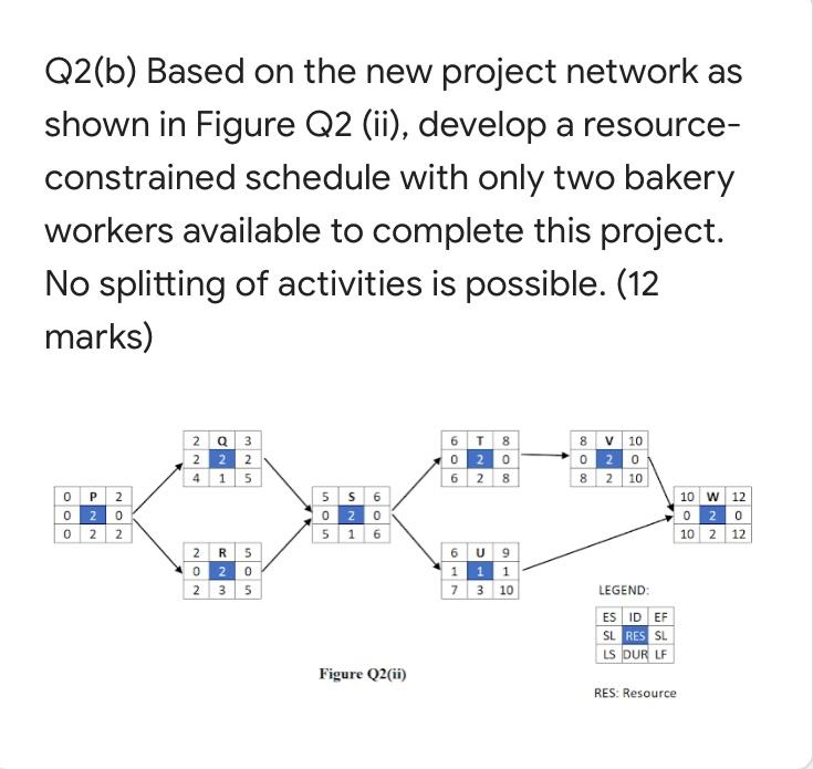 Q2(b) Based on the new project network as shown