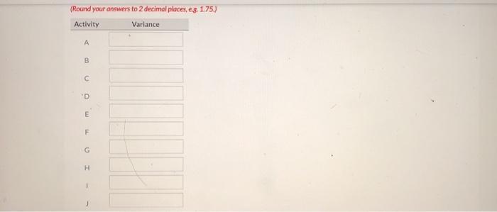 B none A 5 Using the following project