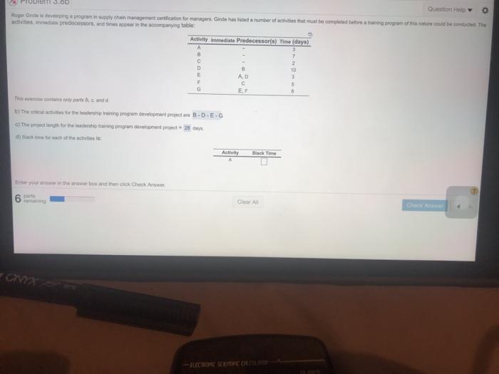 Question Halu Roger is develog program wychan