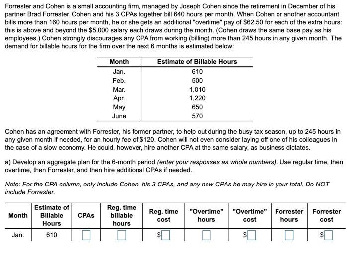 need help with the table from Jan. - June 1.