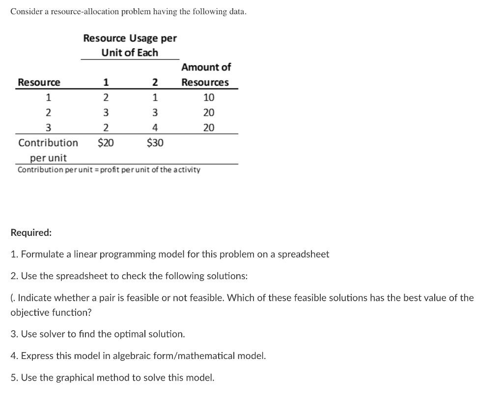 Consider a resource-allocation problem having the