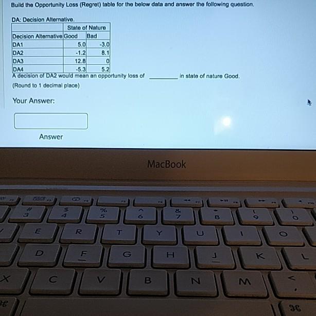 Build the Opportunity Loss (Regret) table for the