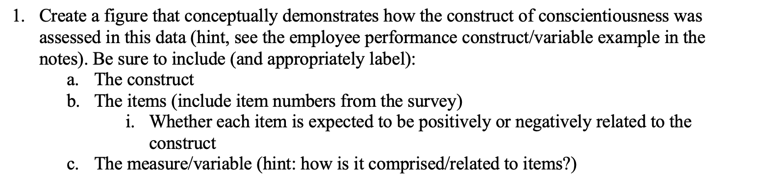 Create a figure that conceptually demonstrates