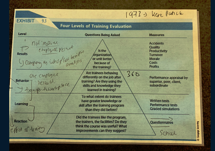 : a. Which measure can be used to evaluate the