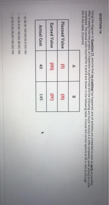 + A 11 JRS 0,2.5) 105 (G,1.5 C5 H2 B.8 Project