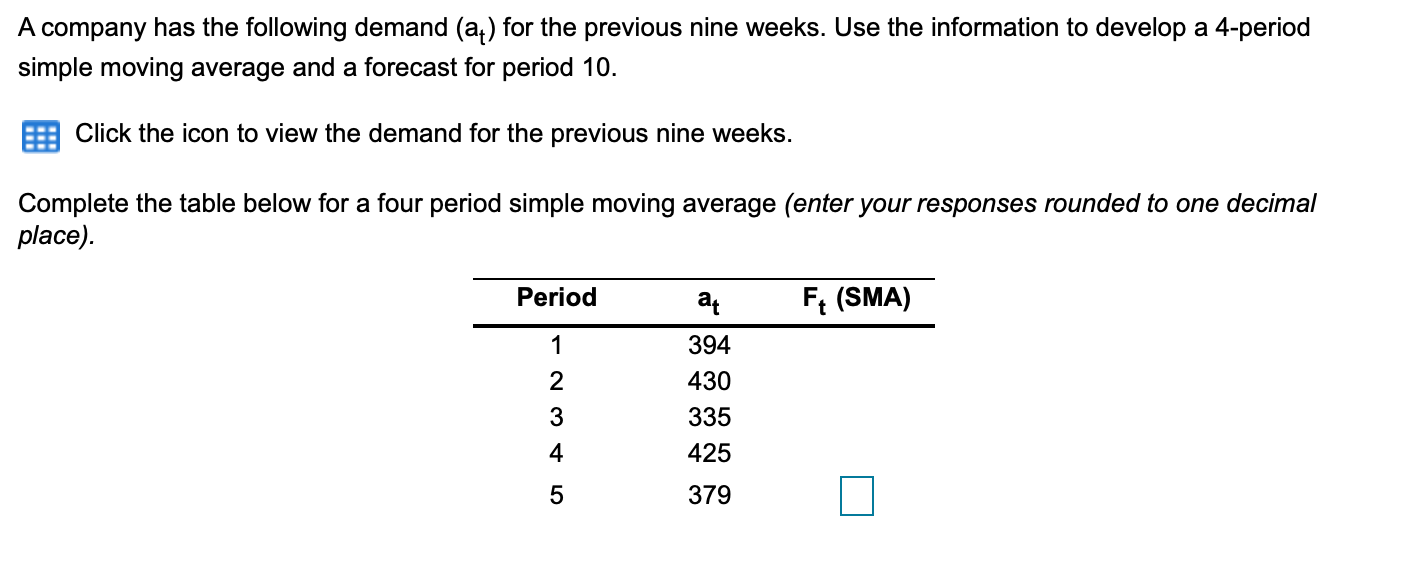 A company has the following demand (at) for the