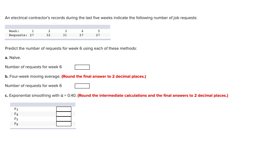 An electrical contractor's records during the