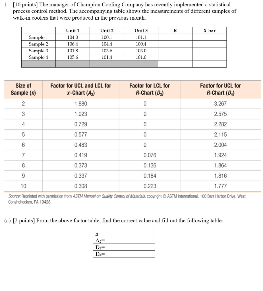 b. Assume these samples are sufficient, use the