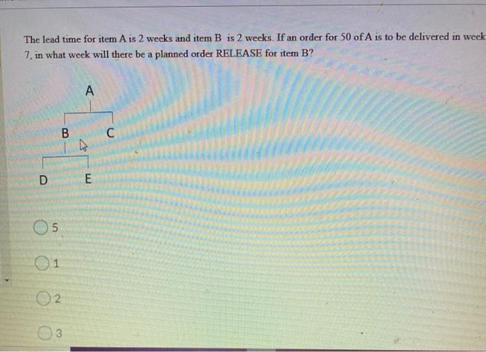 thats all that was given The lead time for item A