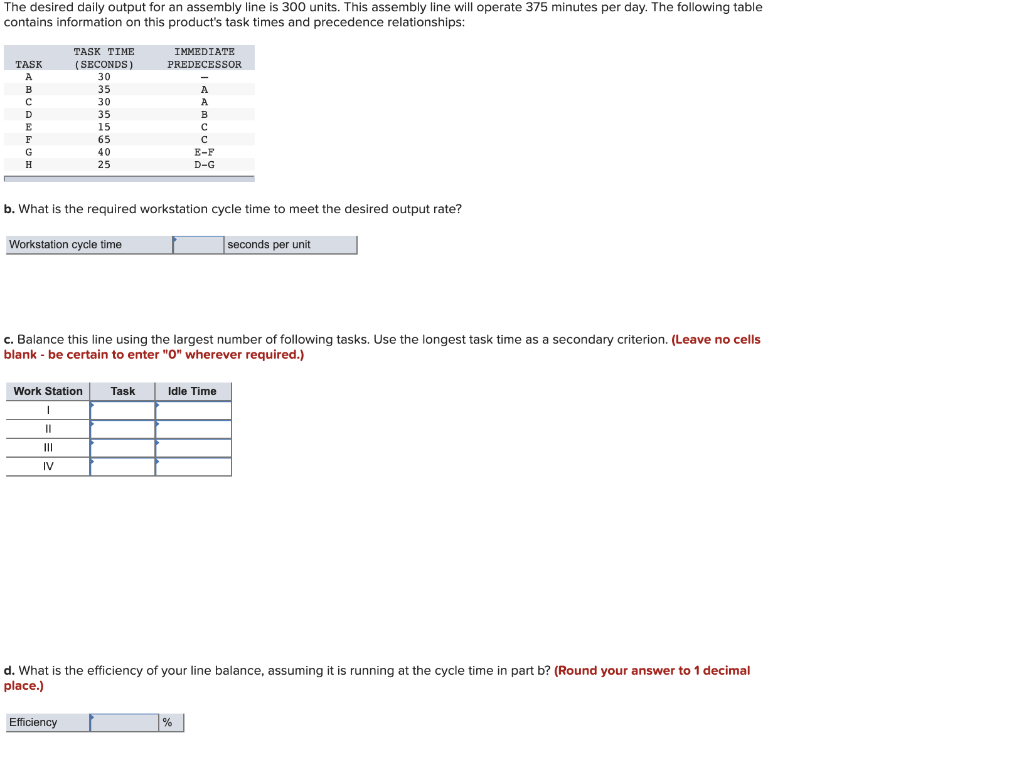 The desired daily output for an assembly line is