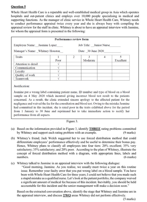 Questions Whole Heart Health Care is a reputable