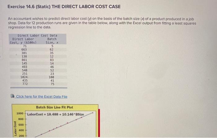 Exercise 14.6 (Static) THE DIRECT LABOR COST CASE