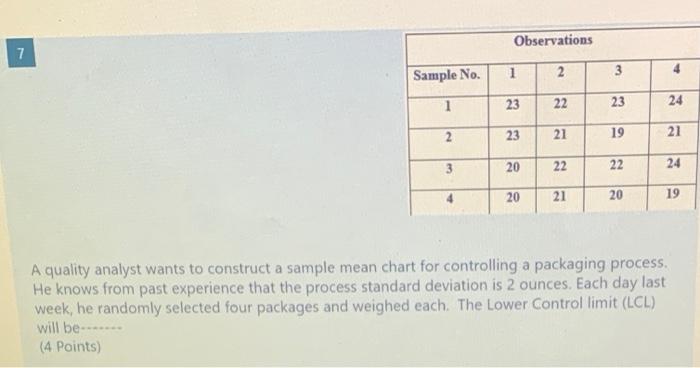 Observations 7 Sample No. 1 2 4 3 1 23 22 23 24 2