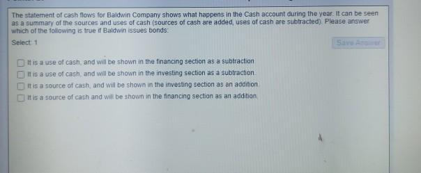 The statement of cash flows for Baldwin Company