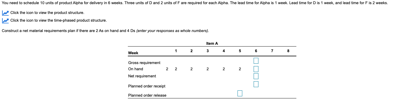 You need to schedule 10 units of product Alpha