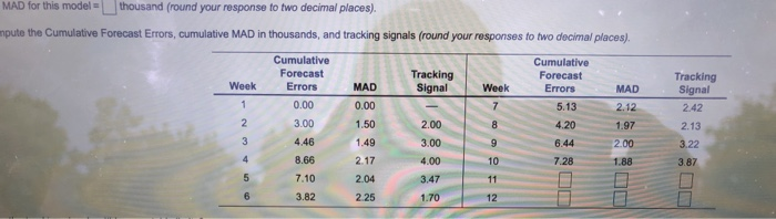 Passenger miles flown on Northeast Airlines, a