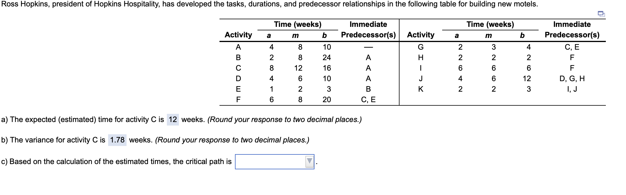 Ross Hopkins, president of Hopkins Hospitality,