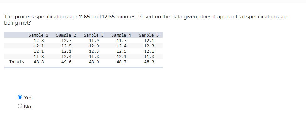 The process specifications are 11.65 and 12.65