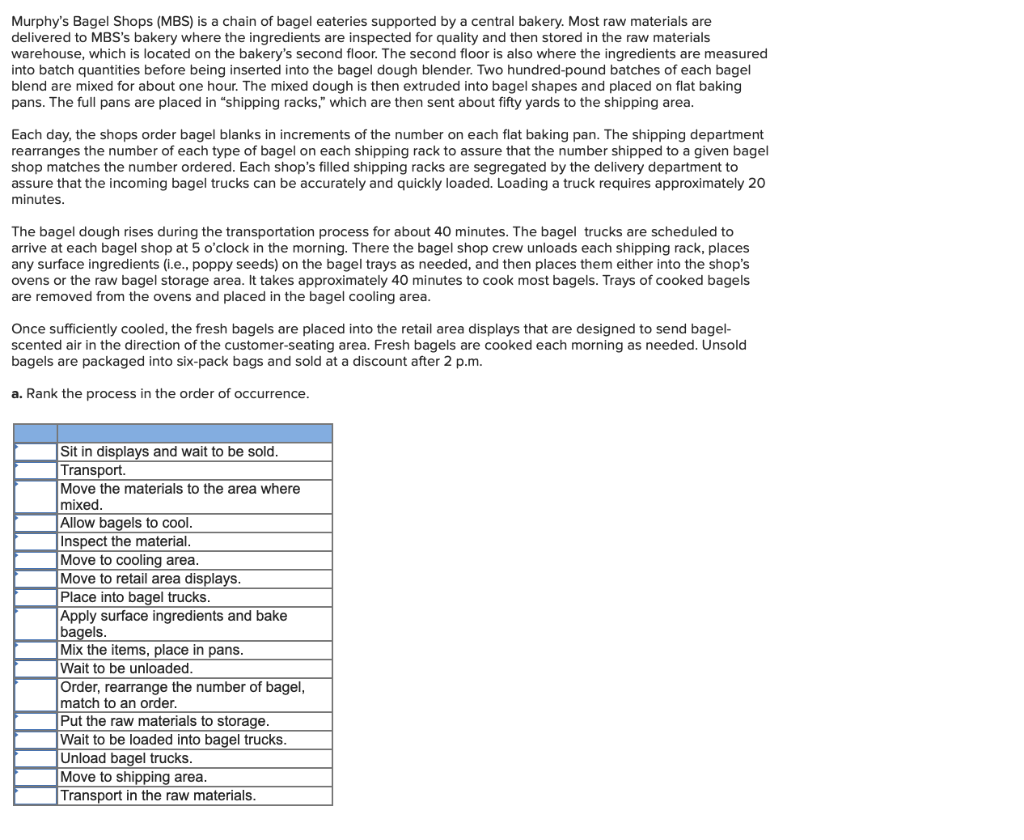 Murphy's Bagel Shops (MBS) is a chain of bagel