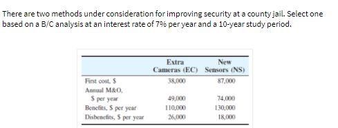 There are two methods under consideration for