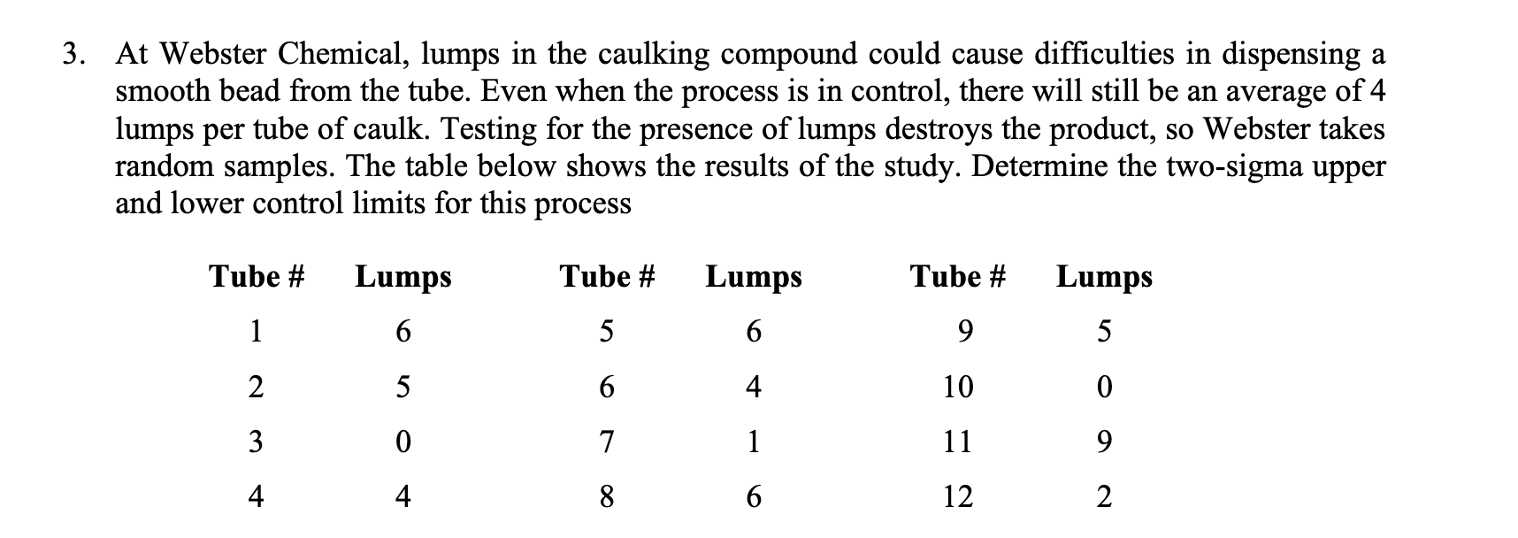 3. At Webster Chemical, lumps in the caulking