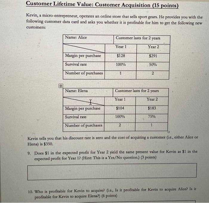 this also uses marketing and analytics Customer