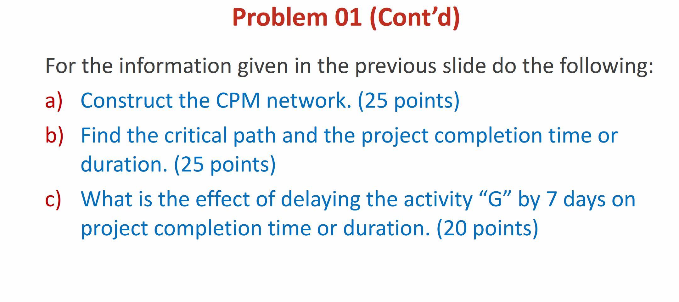 Problem 01 (Cont'd) For the information given in