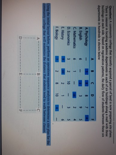 Question) A community college that recently