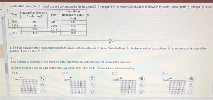 a. Find the equation of the exponential function