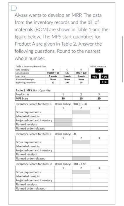 1/2 Alyssa wants to develop an MRP. The data from