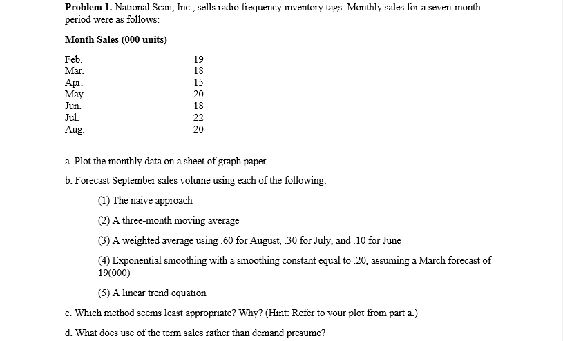 PLEASE ANSWER IN EXCEL Problem 1. National Scan,