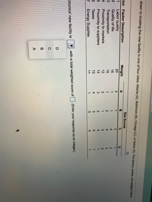Eagle Electronics must expand by building a
